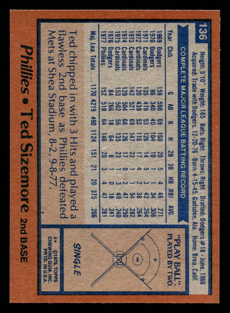 1978 Topps #136 Ted Sizemore Near Mint+  ID: 519134