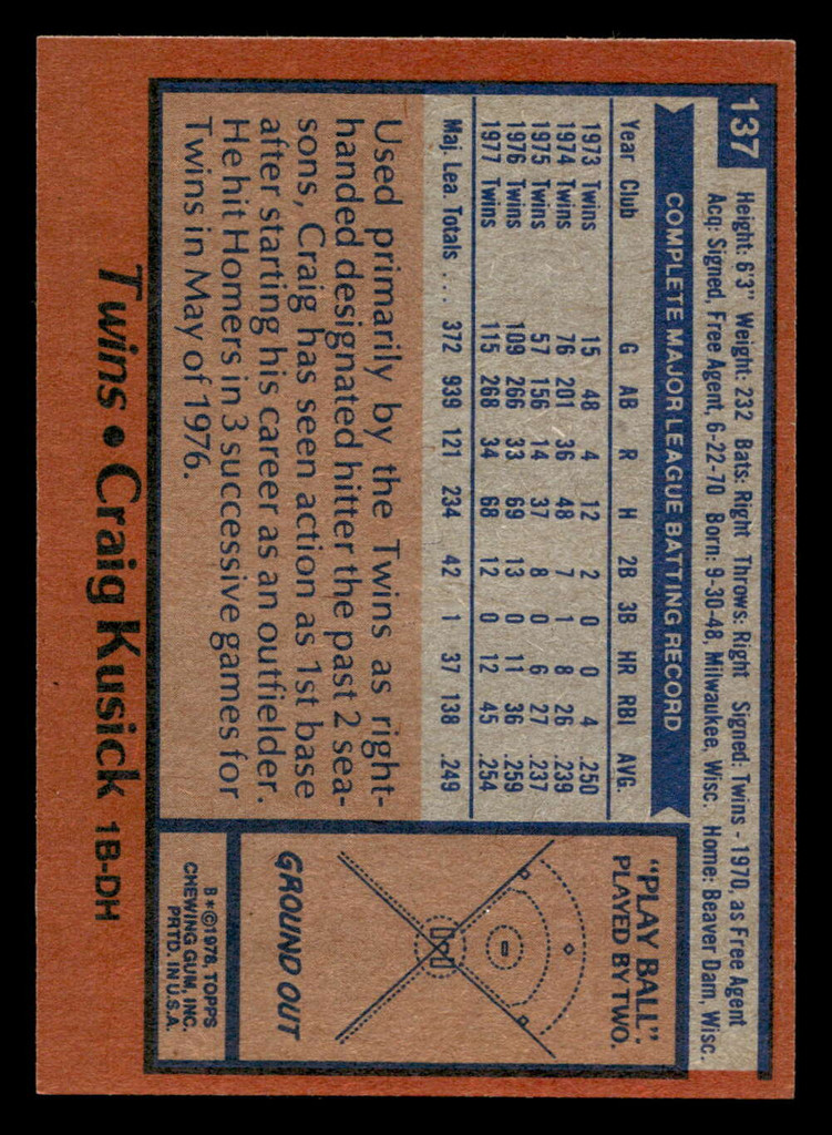 1978 Topps #137 Craig Kusick Near Mint  ID: 519137