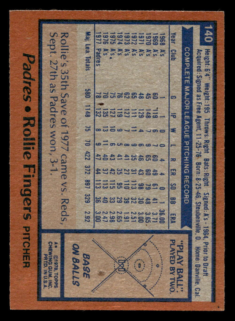 1978 Topps #140 Rollie Fingers Near Mint  ID: 519151