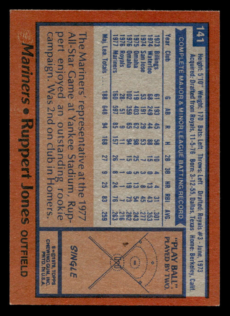 1978 Topps #141 Ruppert Jones Near Mint  ID: 519153