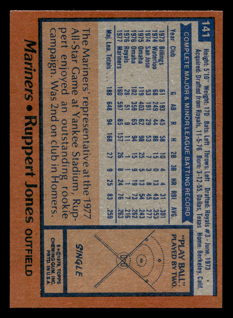 1978 Topps #141 Ruppert Jones Near Mint  ID: 519154