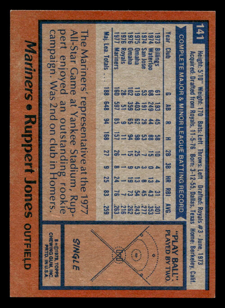 1978 Topps #141 Ruppert Jones Near Mint  ID: 519156