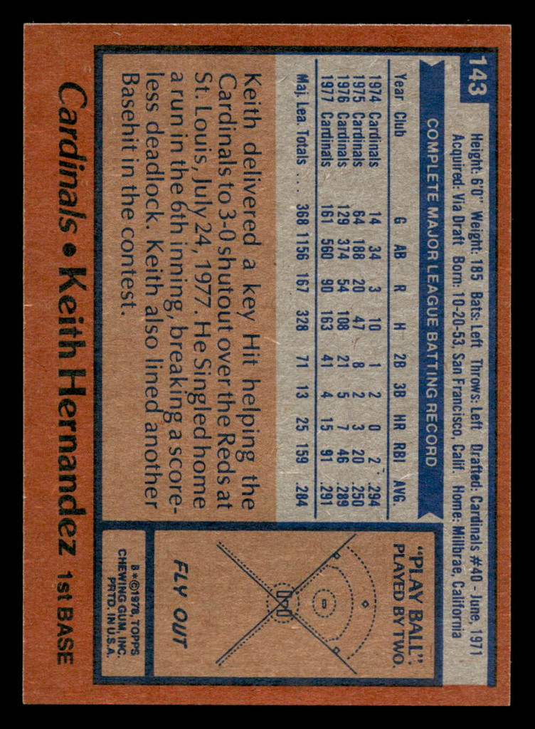1978 Topps #143 Keith Hernandez Near Mint+  ID: 519162
