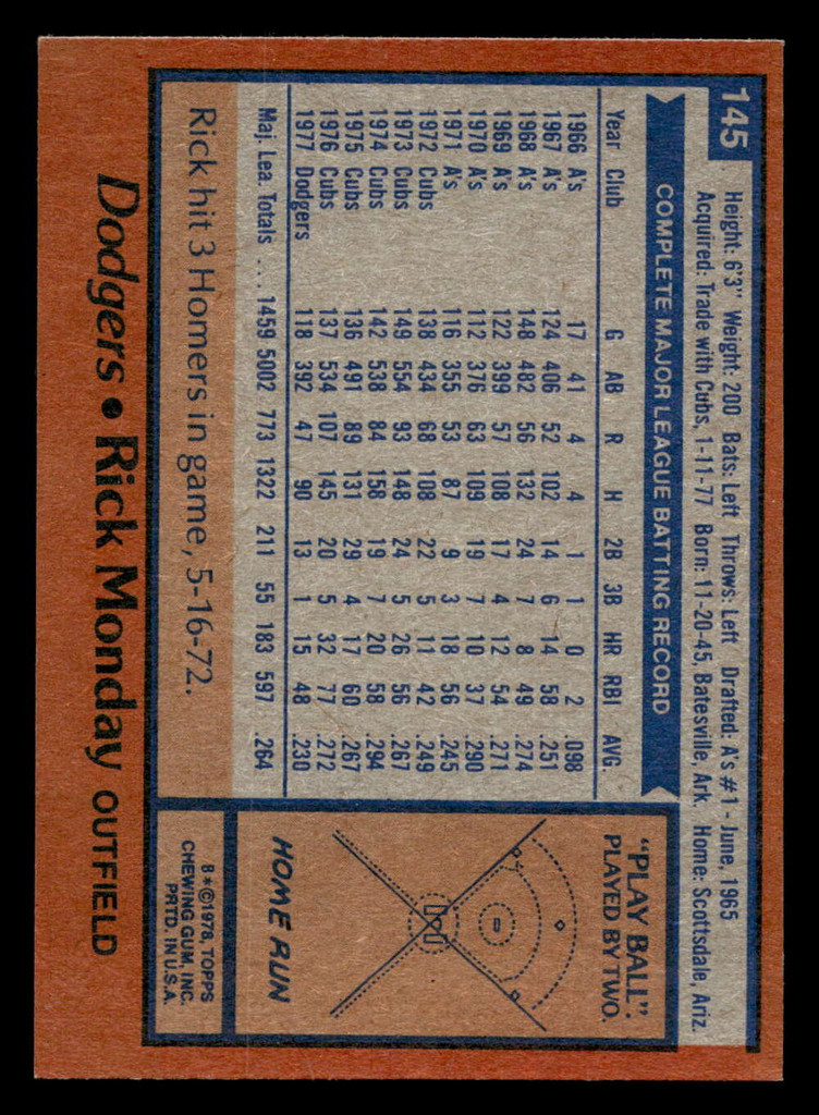 1978 Topps #145 Rick Monday Near Mint  ID: 519171