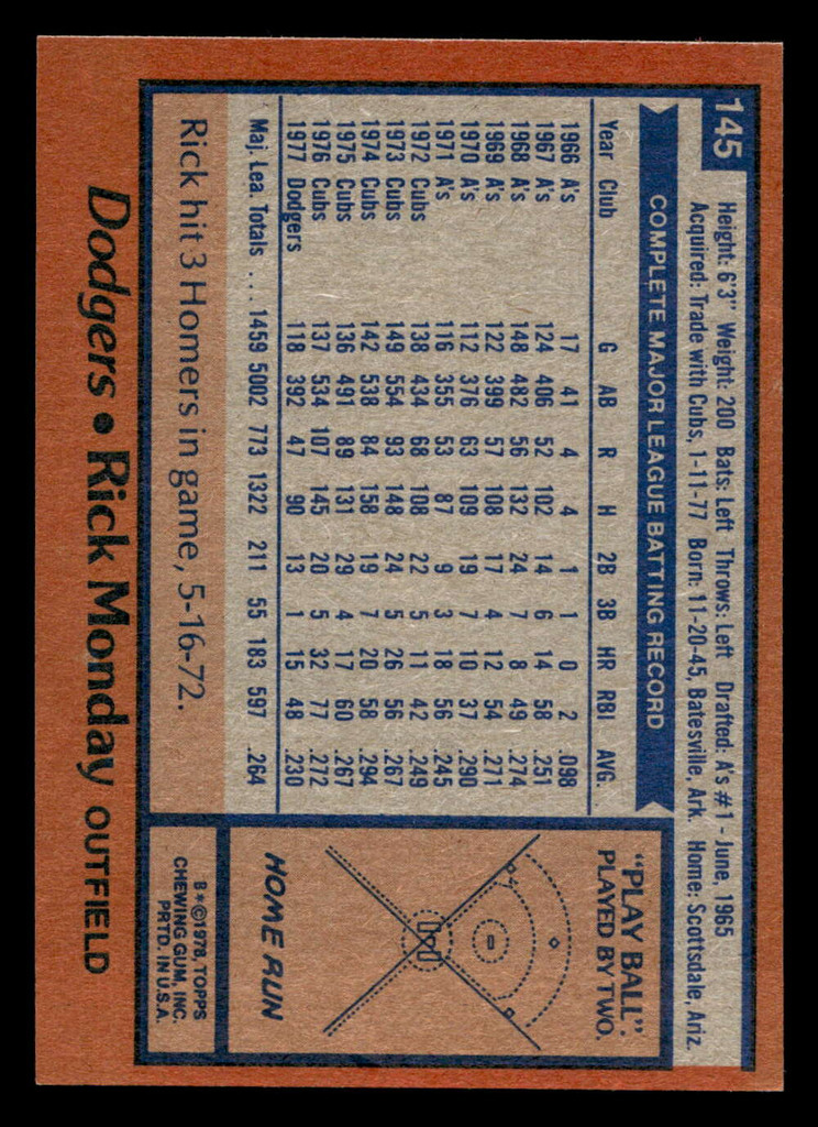 1978 Topps #145 Rick Monday Near Mint  ID: 519172