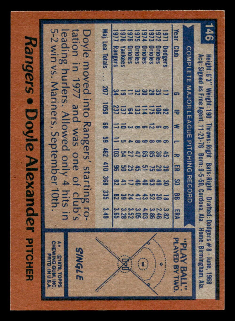1978 Topps #146 Doyle Alexander Near Mint  ID: 519175