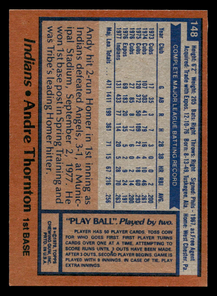 1978 Topps #148 Andre Thornton Near Mint  ID: 519182