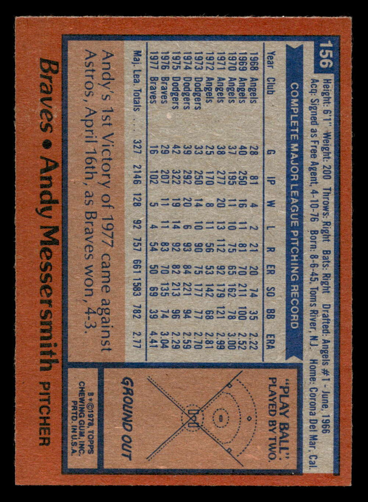 1978 Topps #156 Andy Messersmith Near Mint  ID: 519214