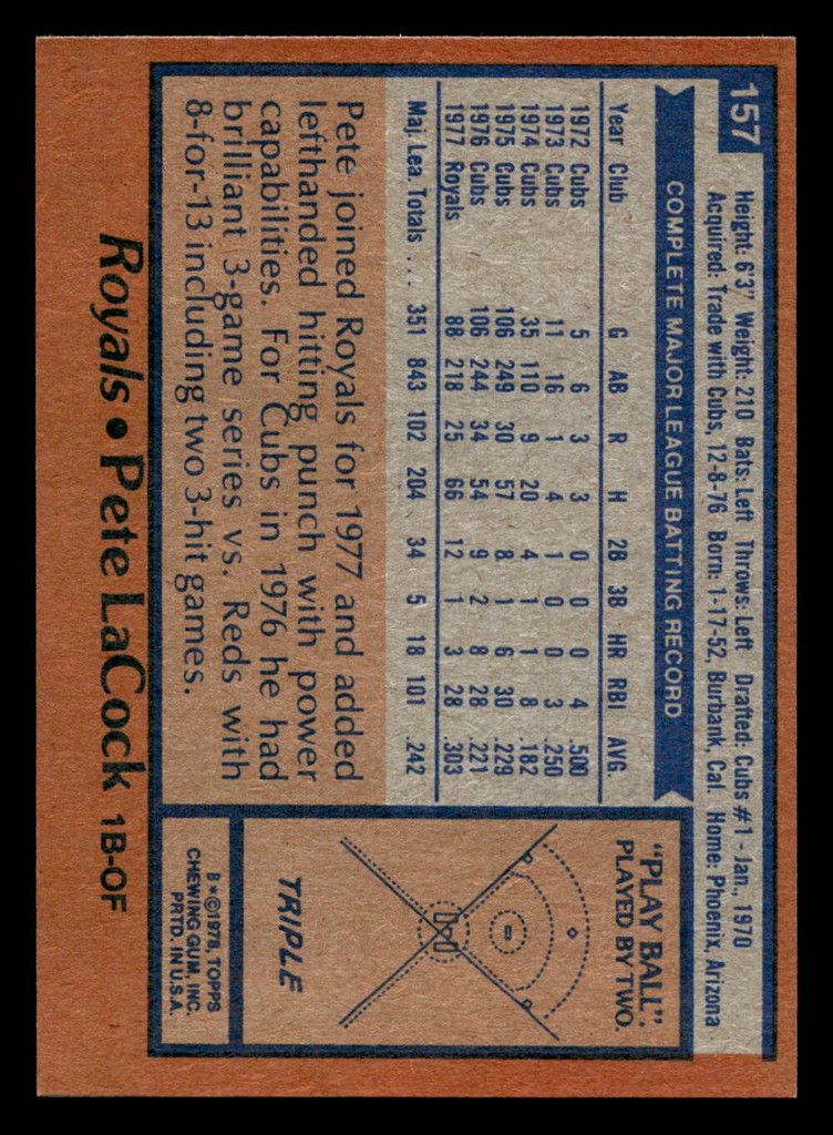 1978 Topps #157 Pete LaCock DP Near Mint  ID: 519218