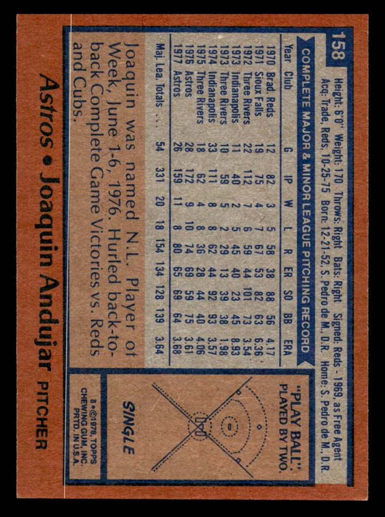 1978 Topps #158 Joaquin Andujar Near Mint  ID: 519222