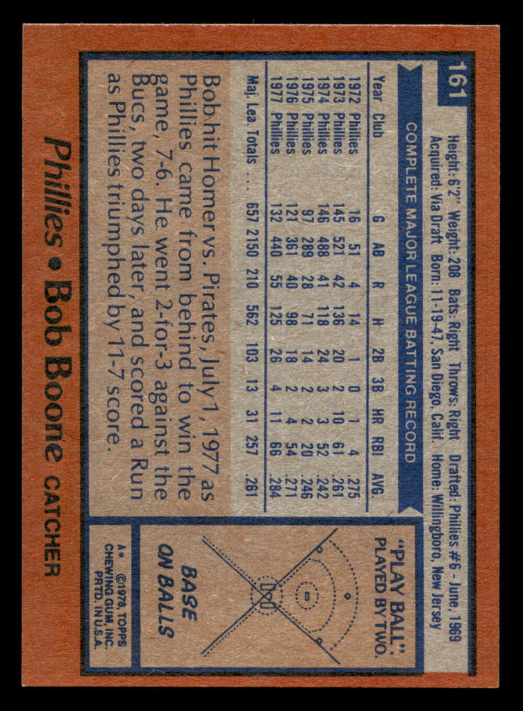 1978 Topps #161 Bob Boone Near Mint 