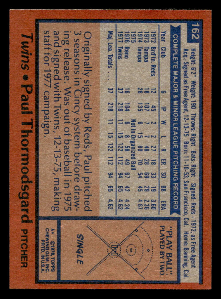 1978 Topps #162 Paul Thormodsgard Near Mint RC Rookie  ID: 519237