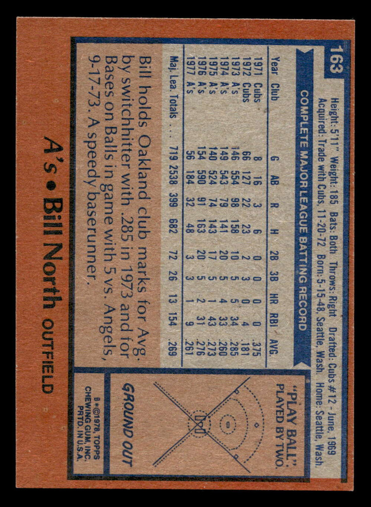 1978 Topps #163 Bill North Near Mint  ID: 519242