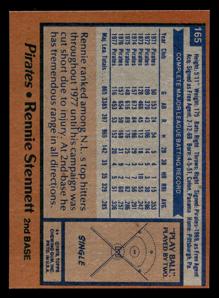 1978 Topps #165 Rennie Stennett Near Mint  ID: 519249