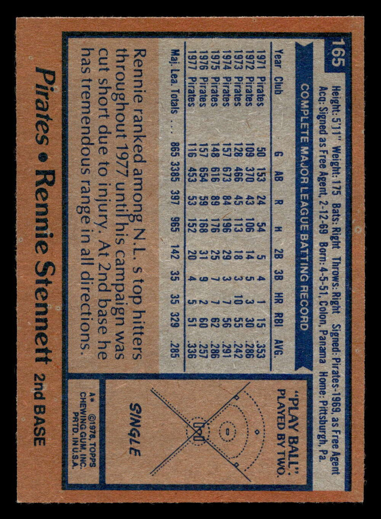 1978 Topps #165 Rennie Stennett Near Mint  ID: 519250