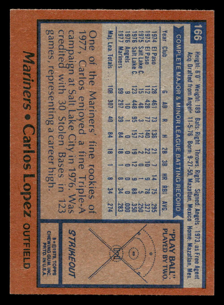 1978 Topps #166 Carlos Lopez Near Mint+  ID: 519253