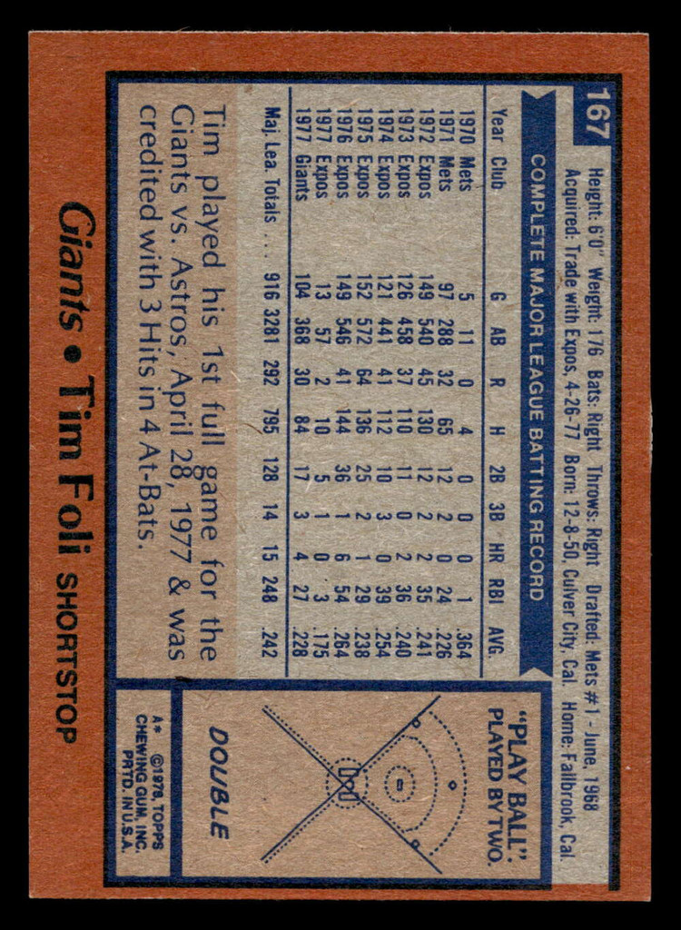 1978 Topps #167 Tim Foli Near Mint  ID: 519260
