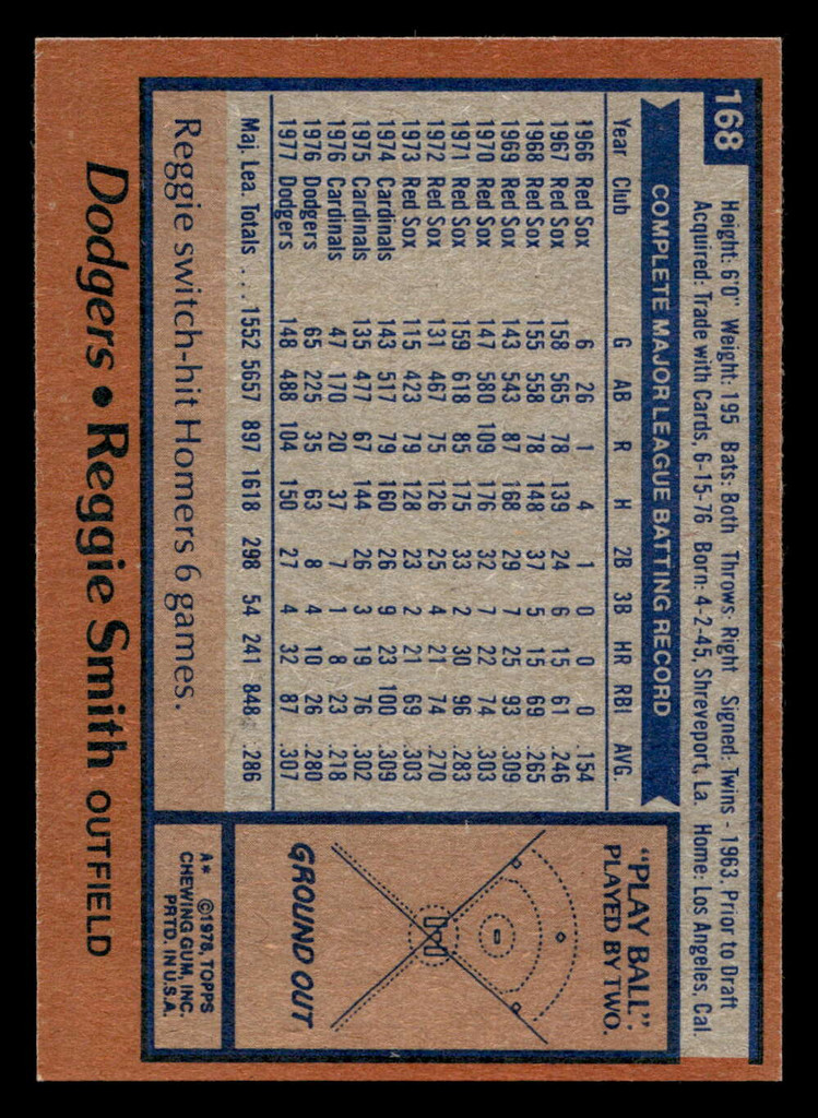 1978 Topps #168 Reggie Smith Near Mint  ID: 519261