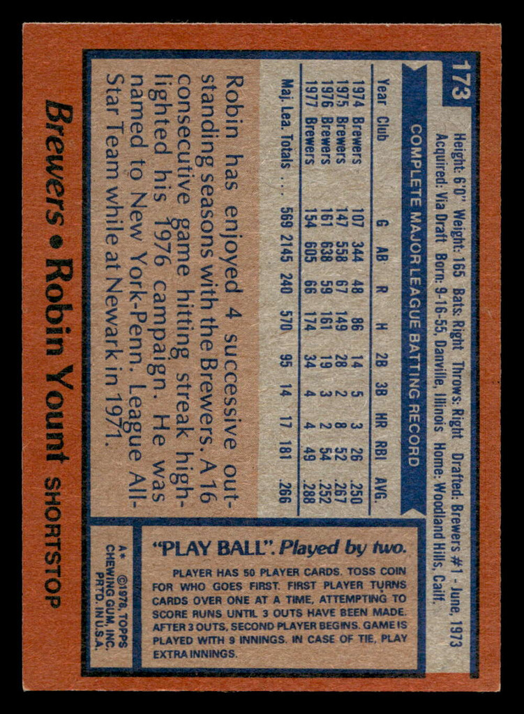 1978 Topps #173 Robin Yount UER Near Mint+  ID: 519281