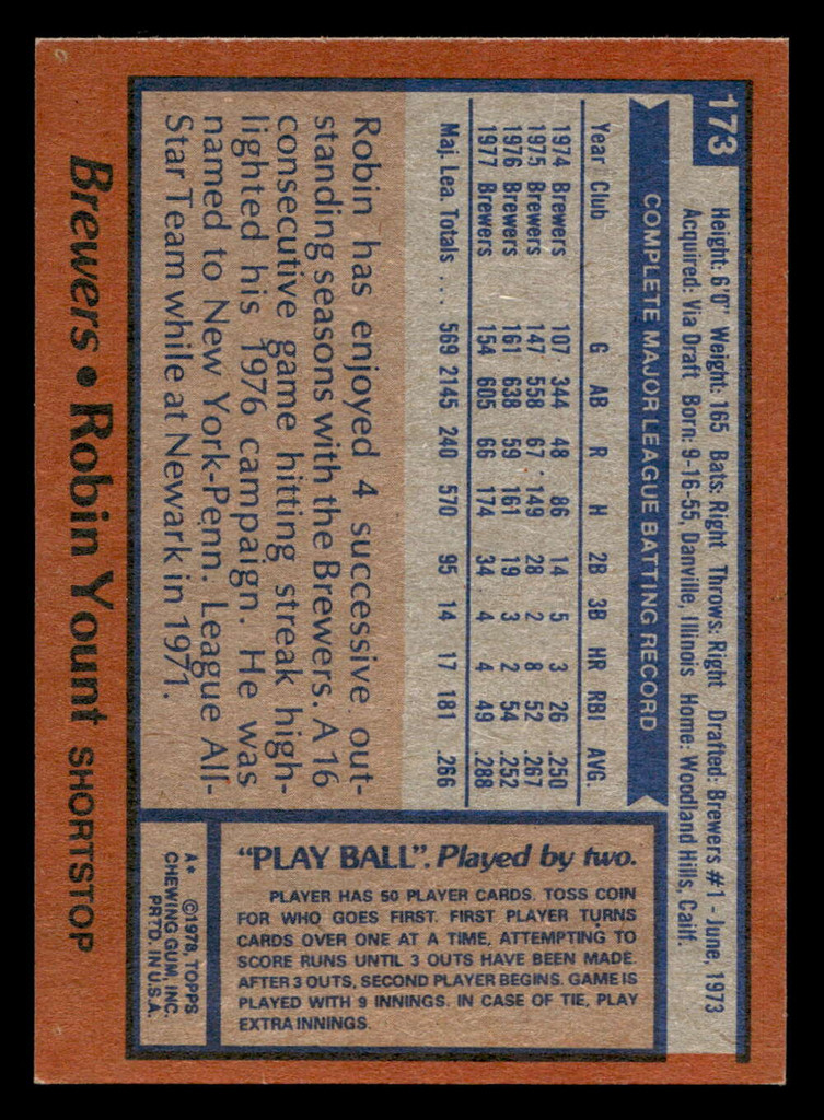 1978 Topps #173 Robin Yount UER Near Mint  ID: 519283