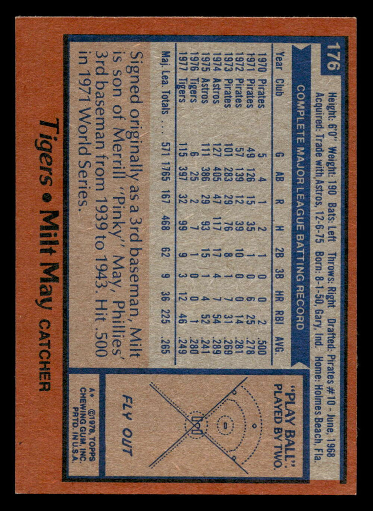 1978 Topps #176 Milt May Ex-Mint 