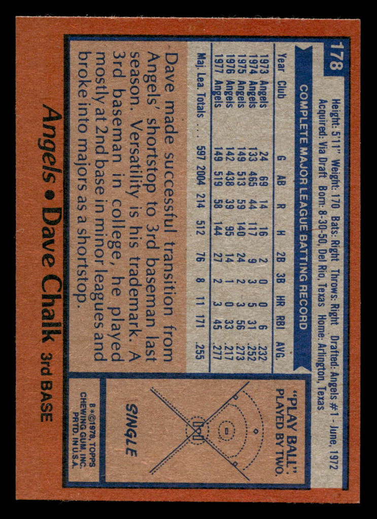 1978 Topps #178 Dave Chalk Ex-Mint  ID: 519298
