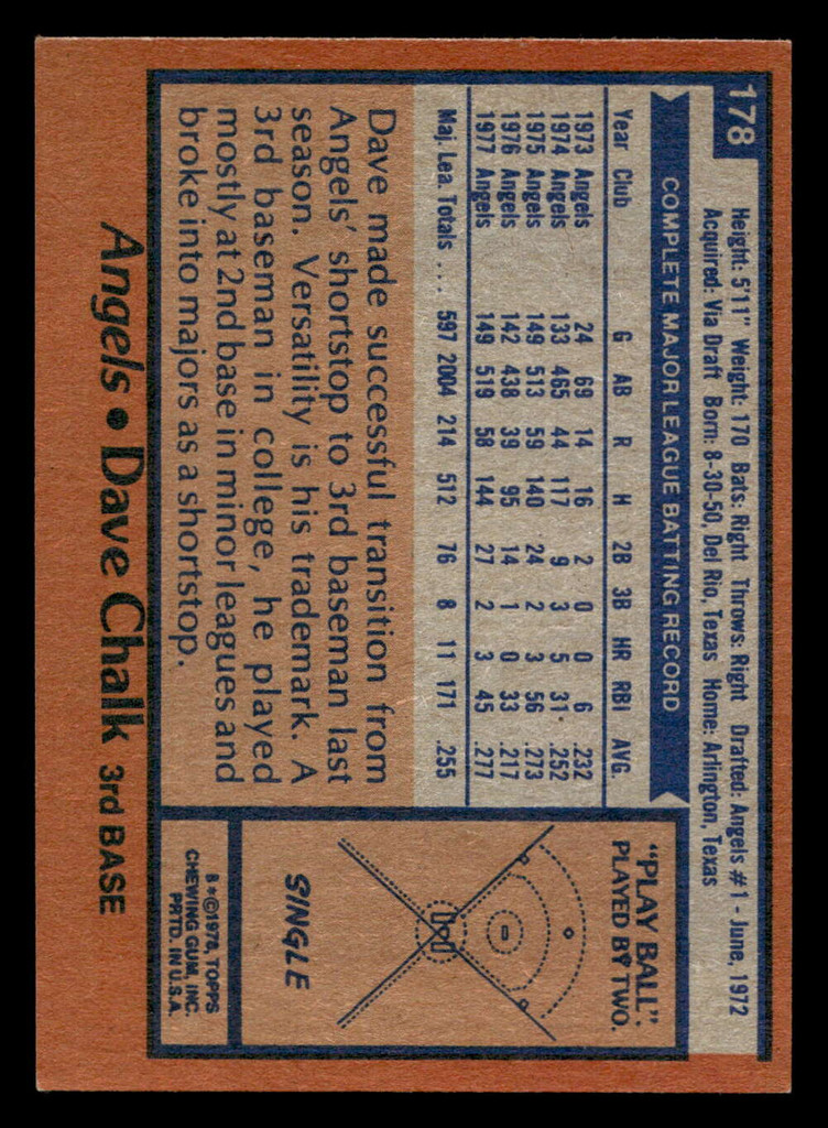 1978 Topps #178 Dave Chalk Ex-Mint  ID: 519300