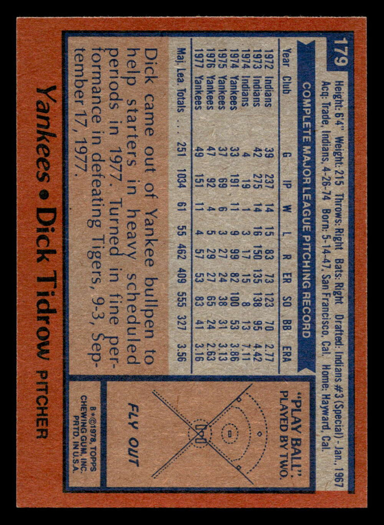 1978 Topps #179 Dick Tidrow Near Mint  ID: 519305