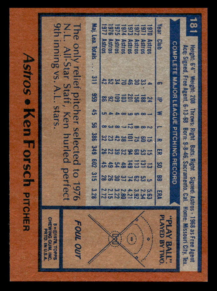 1978 Topps #181 Ken Forsch Near Mint  ID: 519311