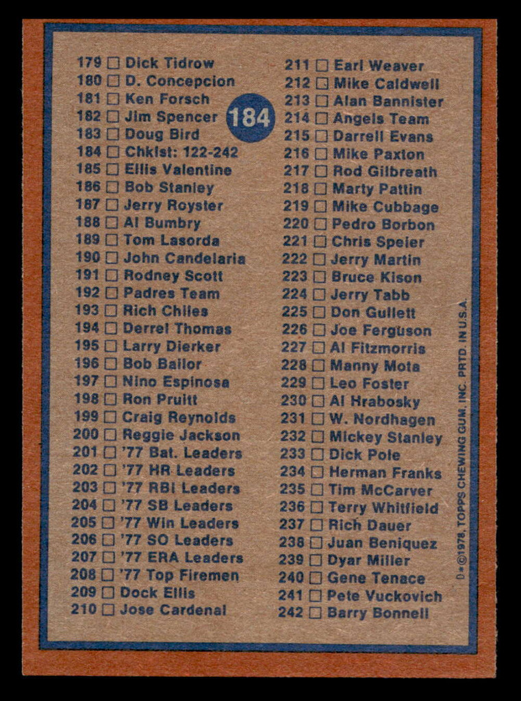 1978 Topps #184 Checklist 122-242 Near Mint  ID: 519322