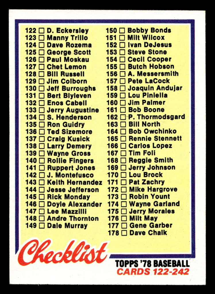 1978 Topps #184 Checklist 122-242 Near Mint  ID: 519326