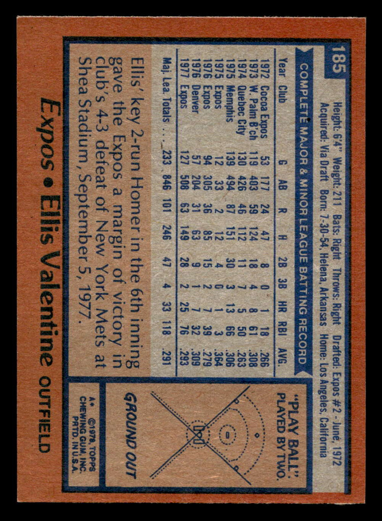 1978 Topps #185 Ellis Valentine Near Mint  ID: 519327