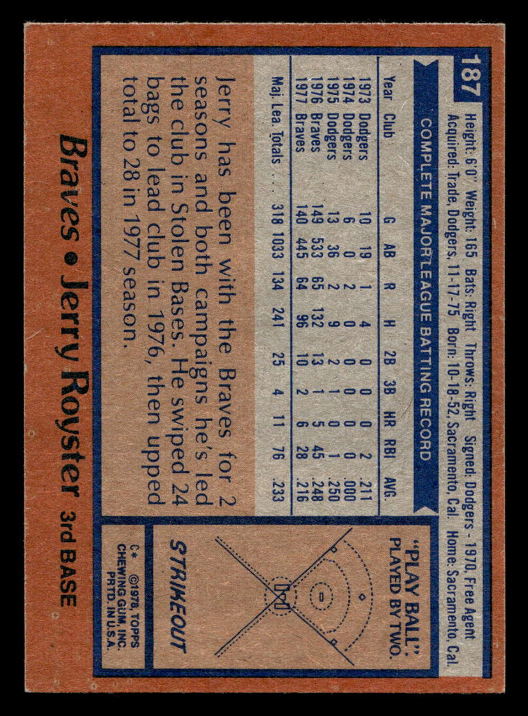1978 Topps #187 Jerry Royster DP Ex-Mint  ID: 519335