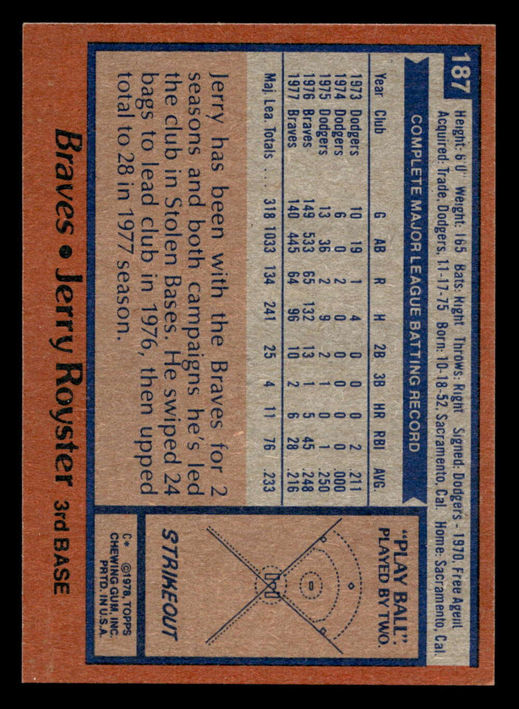 1978 Topps #187 Jerry Royster DP Near Mint  ID: 519337