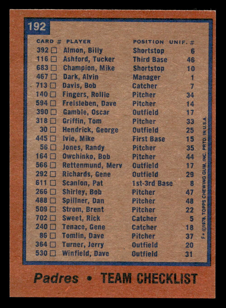 1978 Topps #192 Padres Team Near Mint  ID: 519356