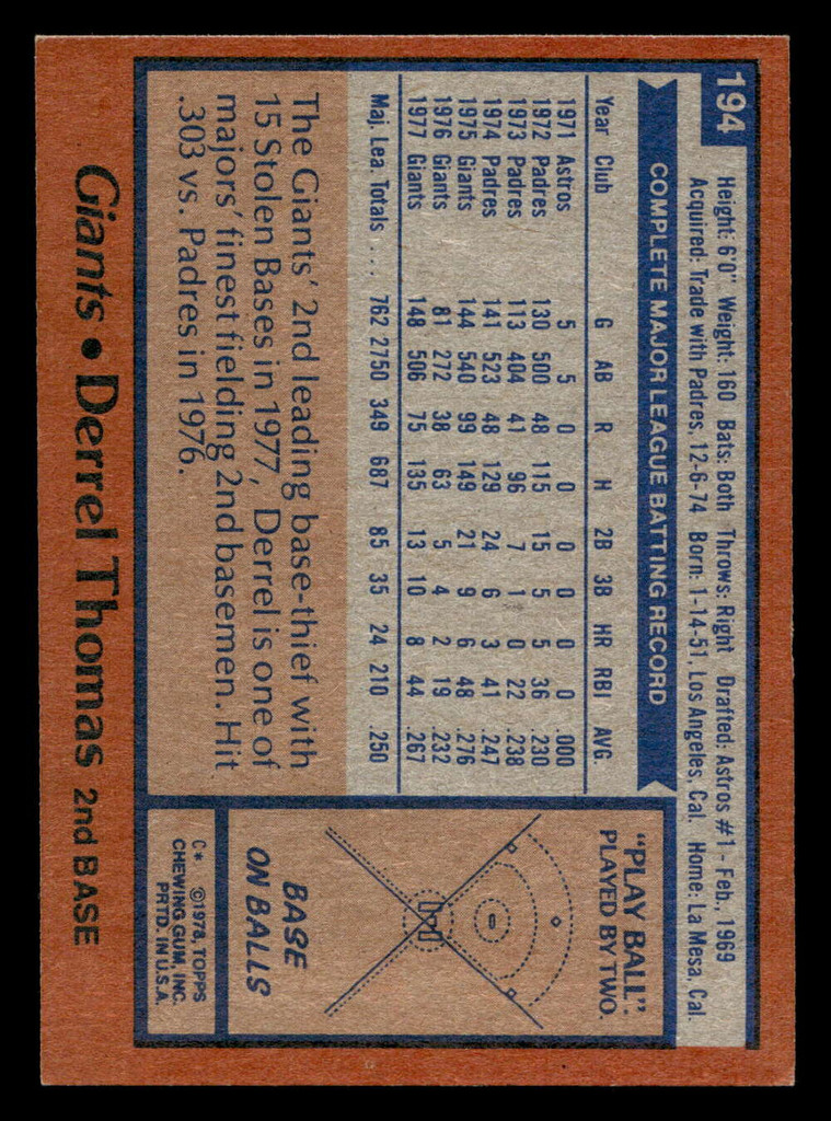 1978 Topps #194 Derrel Thomas Ex-Mint  ID: 519364