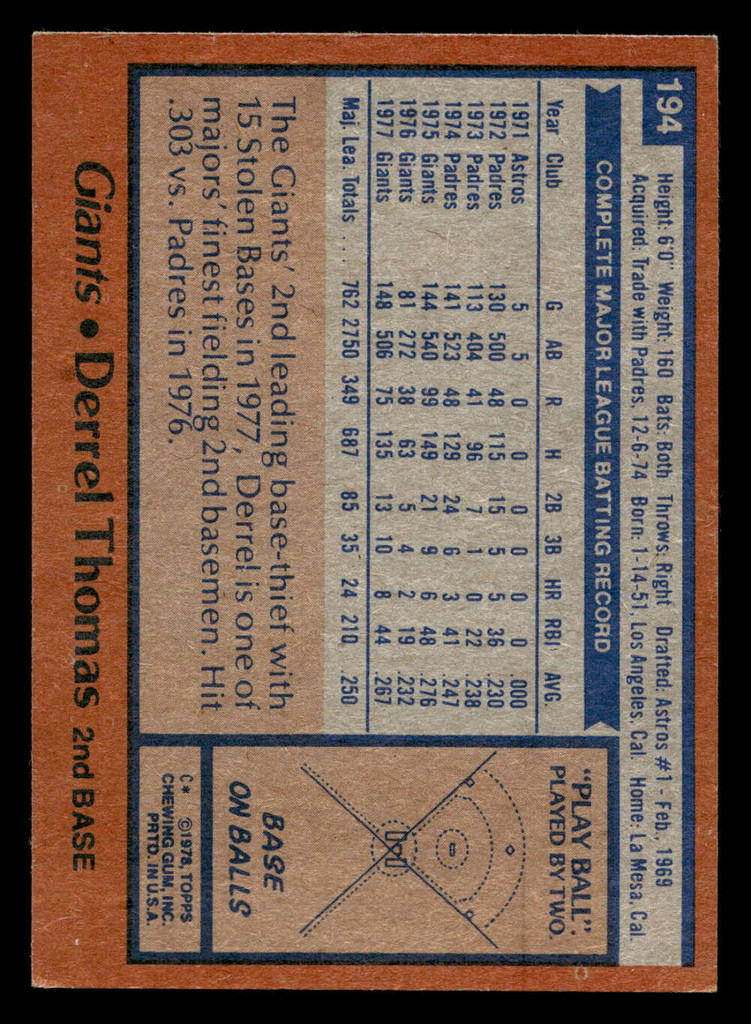 1978 Topps #194 Derrel Thomas Ex-Mint  ID: 519366