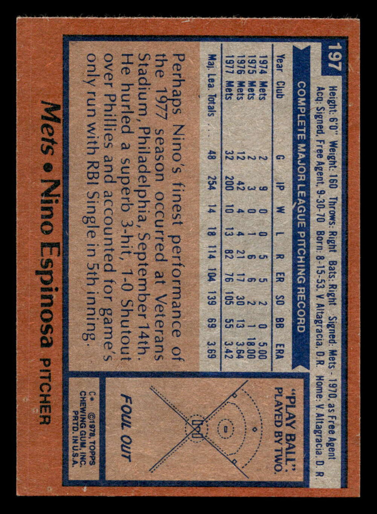1978 Topps #197 Nino Espinosa Near Mint+  ID: 519378