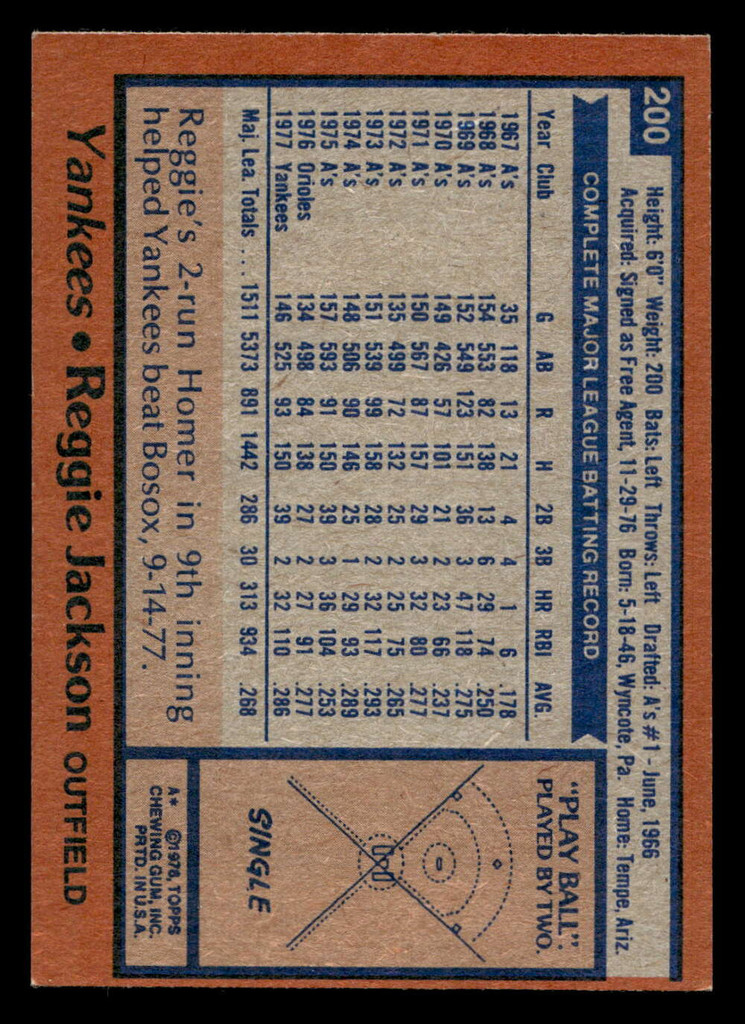 1978 Topps #200 Reggie Jackson Near Mint  ID: 519388