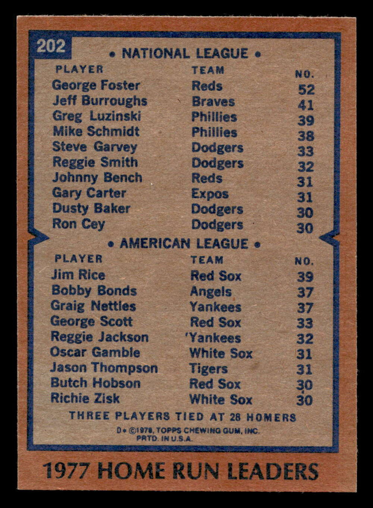 1978 Topps #202 George Foster/Jim Rice Home Run Leaders DP Near Mint+  ID: 519397