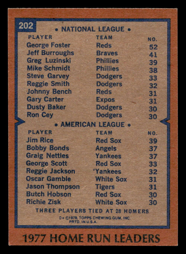 1978 Topps #202 George Foster/Jim Rice Home Run Leaders DP Ex-Mint 