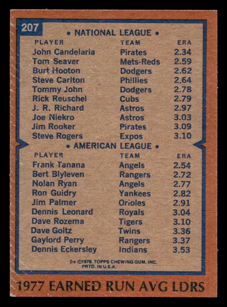 1978 Topps #207 John Candelaria/Frank Tanana ERA Leaders DP Near Mint  ID: 519486