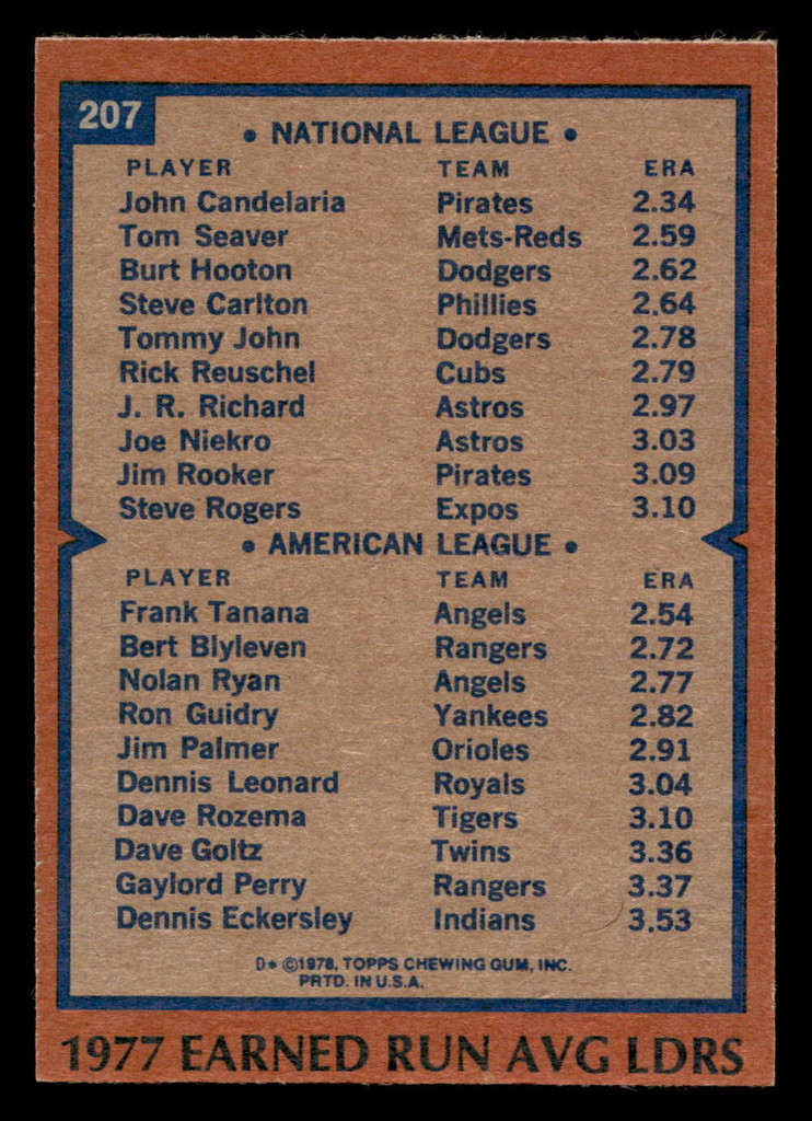 1978 Topps #207 John Candelaria/Frank Tanana ERA Leaders DP Near Mint  ID: 519487