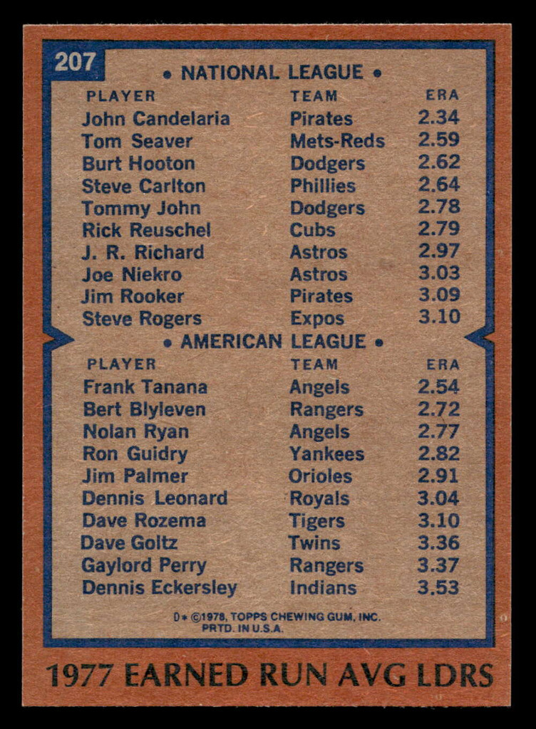 1978 Topps #207 John Candelaria/Frank Tanana ERA Leaders DP Near Mint+  ID: 519489