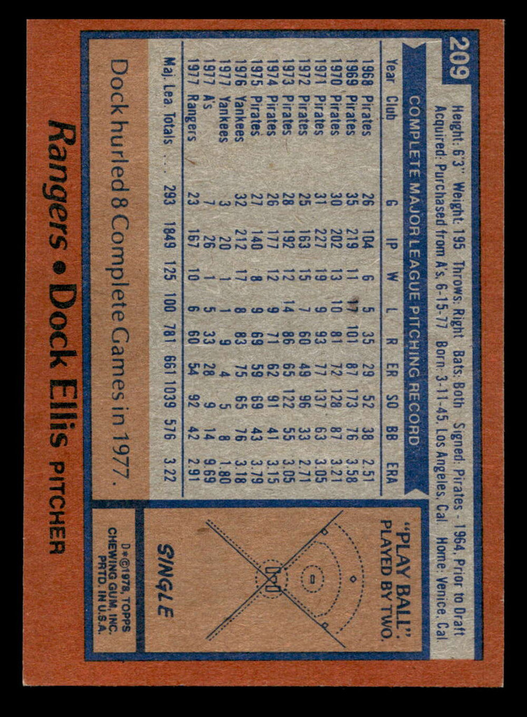 1978 Topps #209 Dock Ellis Near Mint  ID: 519495