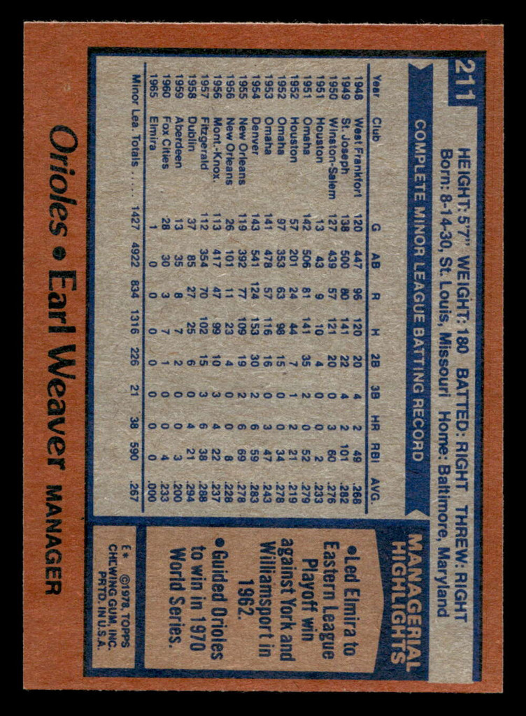 1978 Topps #211 Earl Weaver/ DP Near Mint+  ID: 519502