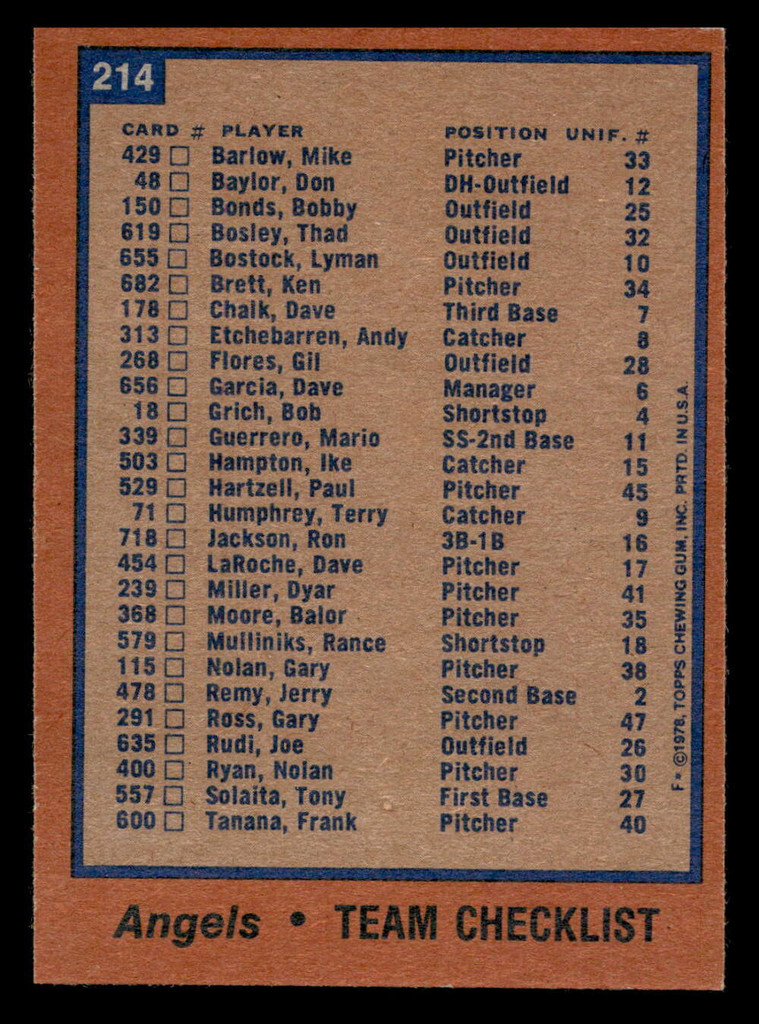 1978 Topps #214 Angels Team Near Mint  ID: 519514