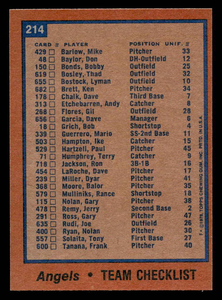 1978 Topps #214 Angels Team Near Mint+  ID: 519515