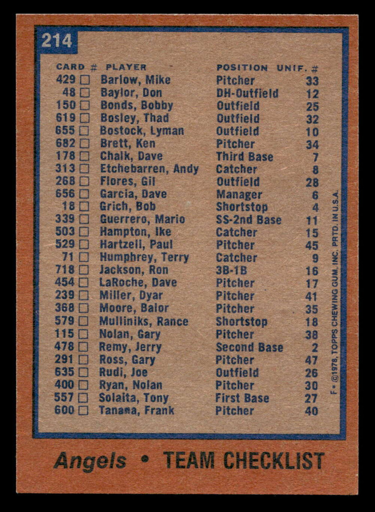 1978 Topps #214 Angels Team Near Mint  ID: 519516