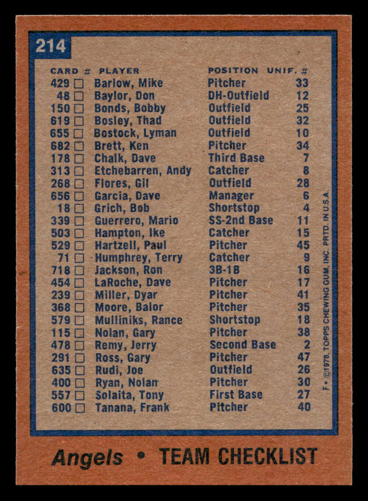 1978 Topps #214 Angels Team Near Mint+  ID: 519517